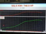 Toyota GR Yaris показал на стенде мощность 740,9 л.с.