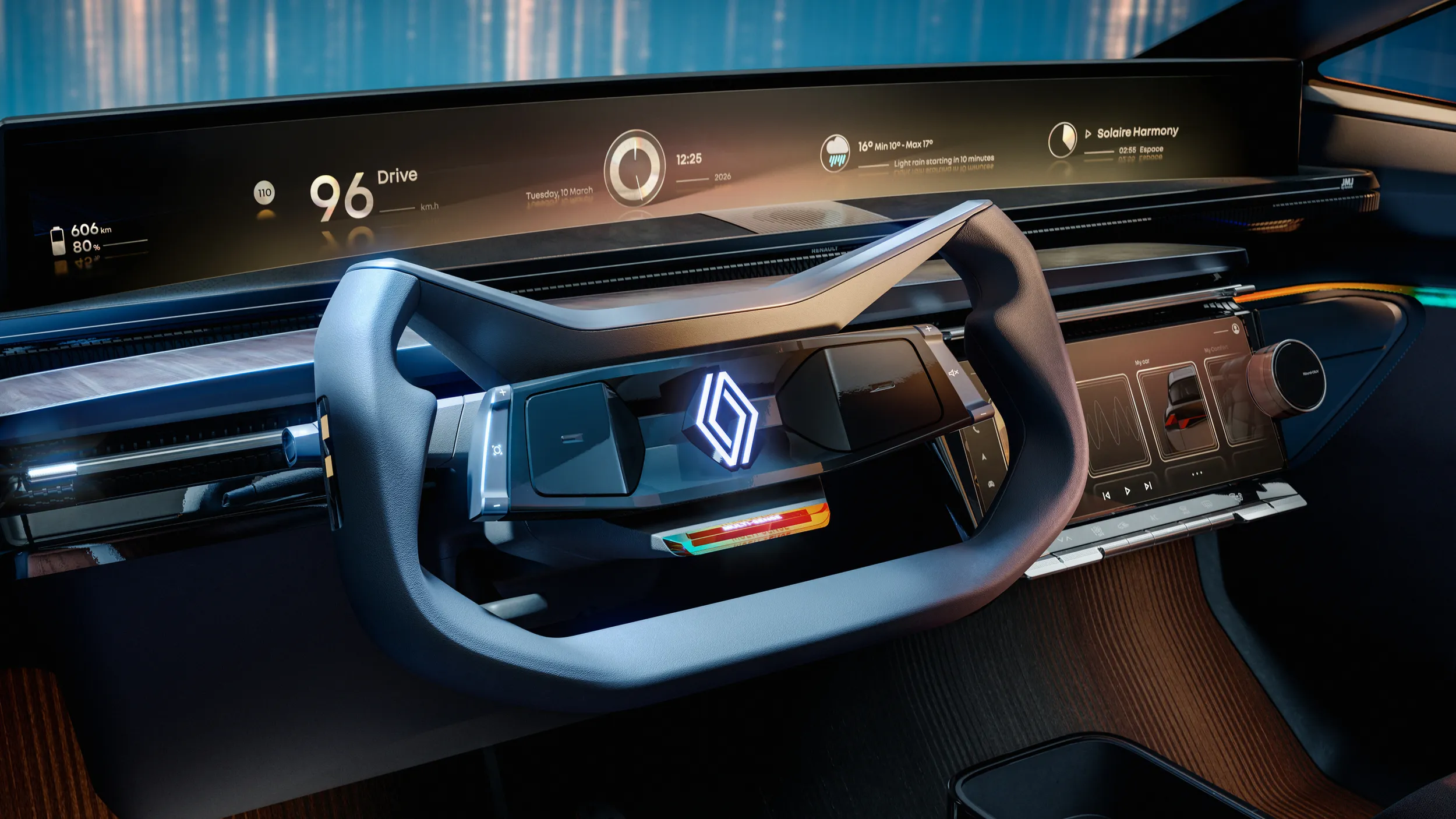 Renault Bridger Concept