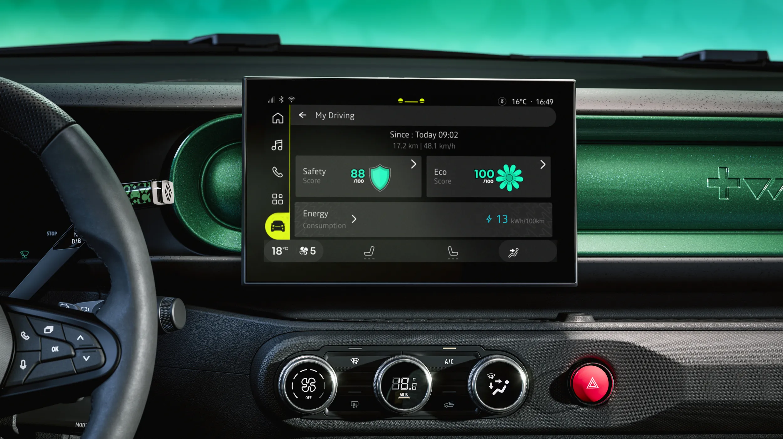 Renault Twingo E-Tech electric