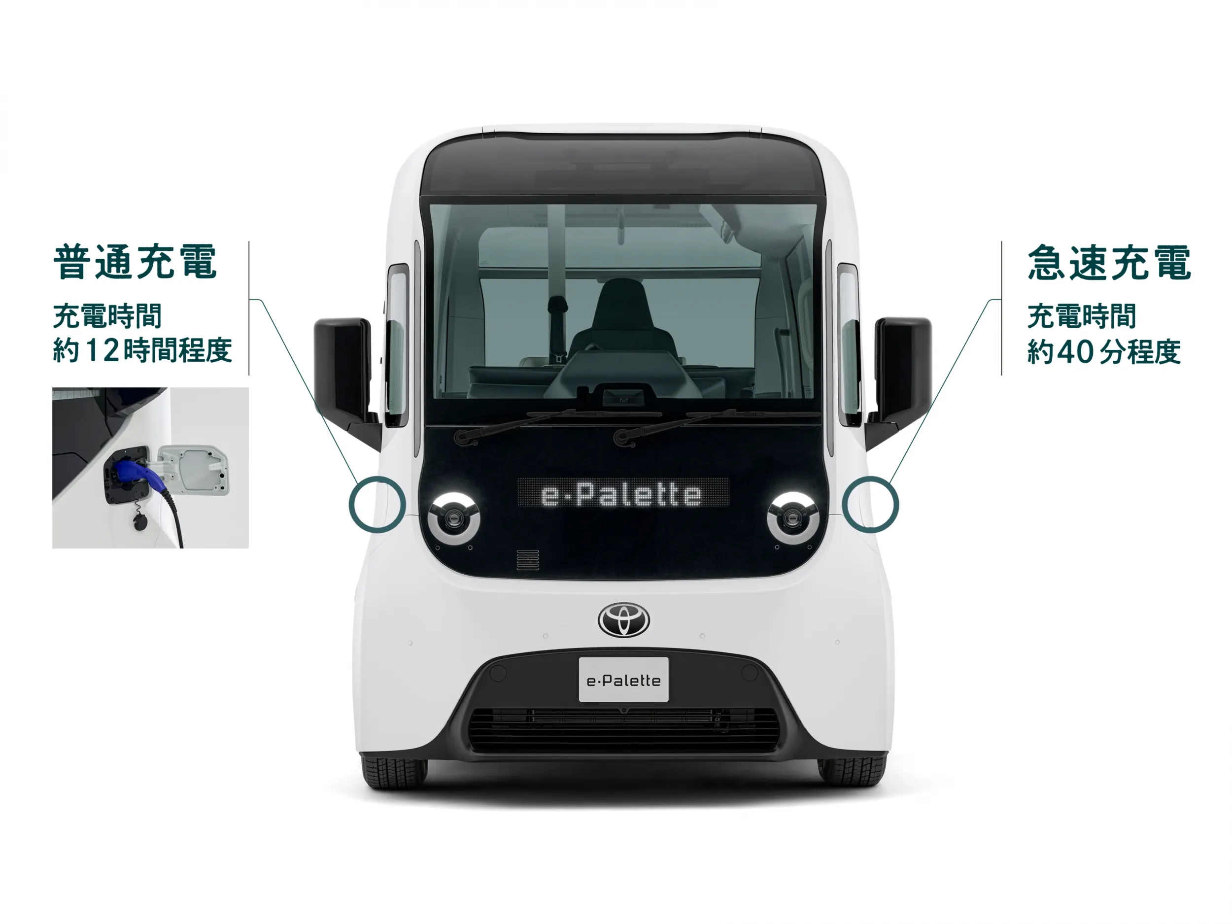 Toyota e-Palette