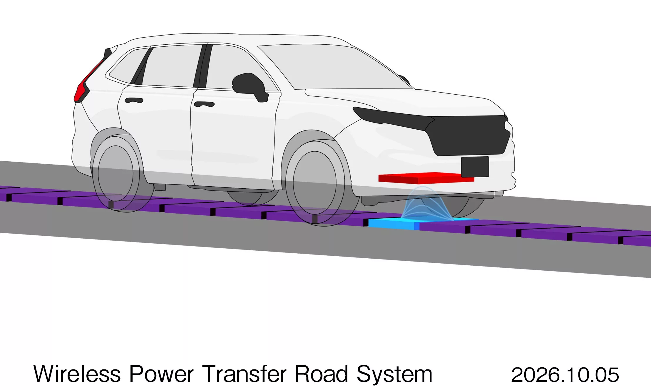 Honda Develops Underlaying Technology for In-motion Wireless Charging of EVs
