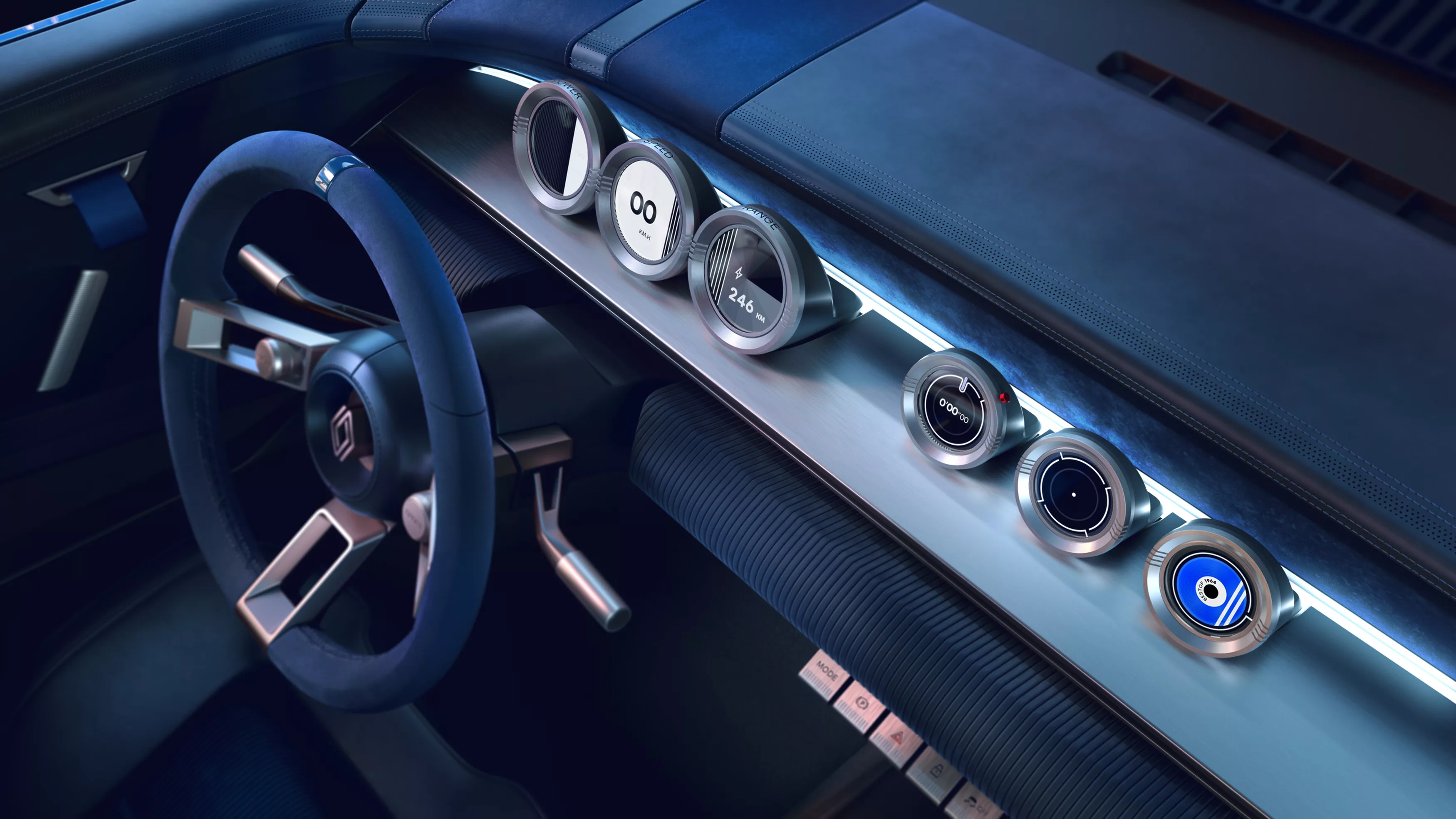 Renault 8 Gordini Concept