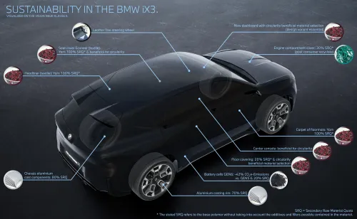 auto.pub BMW iX3 05.08.25