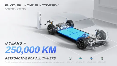 auto.pub BYD extends warranty of Blade Battery 19.01.26