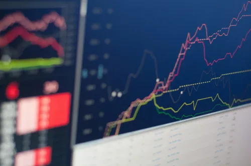 auto.pub Stock Charts during a live trading session 16.06.25
