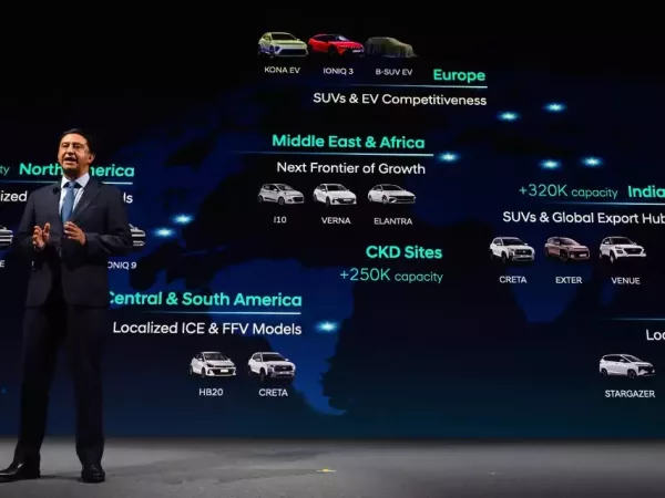 Hyundai Investor Day
