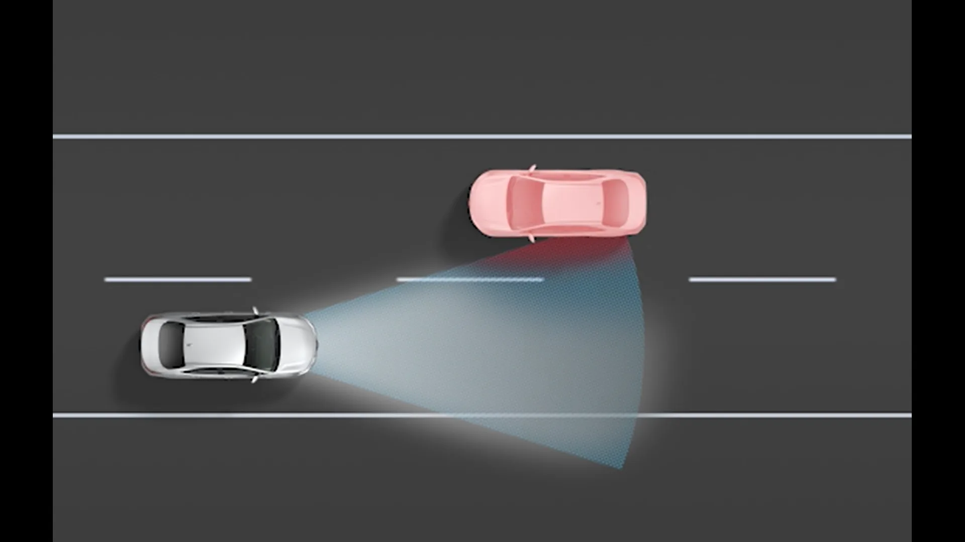 Toyota Safety Sense (TSS4)