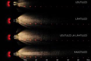 Politsei: mida peab teadma tulede...